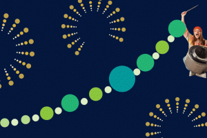 ETD Academy wrapped: zo groeide de Academy in 2025